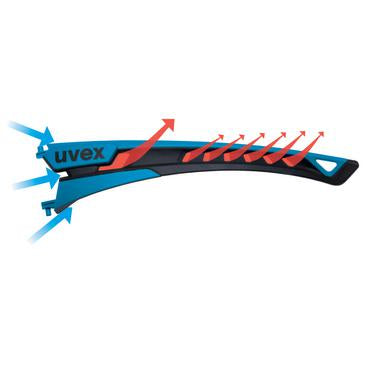 Bügelbrille uvex pheos nxt CBR65 sv exc. (91282)