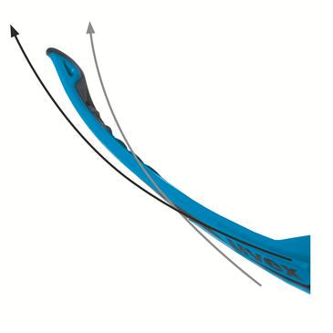 Bügelbrille uvex pheos nxt CBR65 sv exc. (91282)