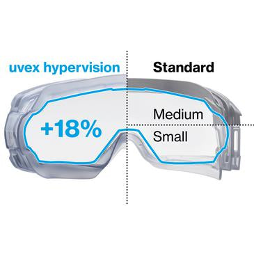 Vollsichtbrille uvex hypervision CB farblos sv exc. (93212)